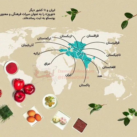 اینفوگرافی/ کدام کشور‌ها نوروز را جشن می‌گیرند؟