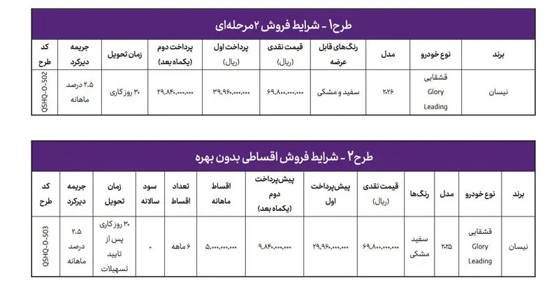 نیسان قشقایی ۷ میلیاردی نیسان قشقایی ۷ میلیاردی
