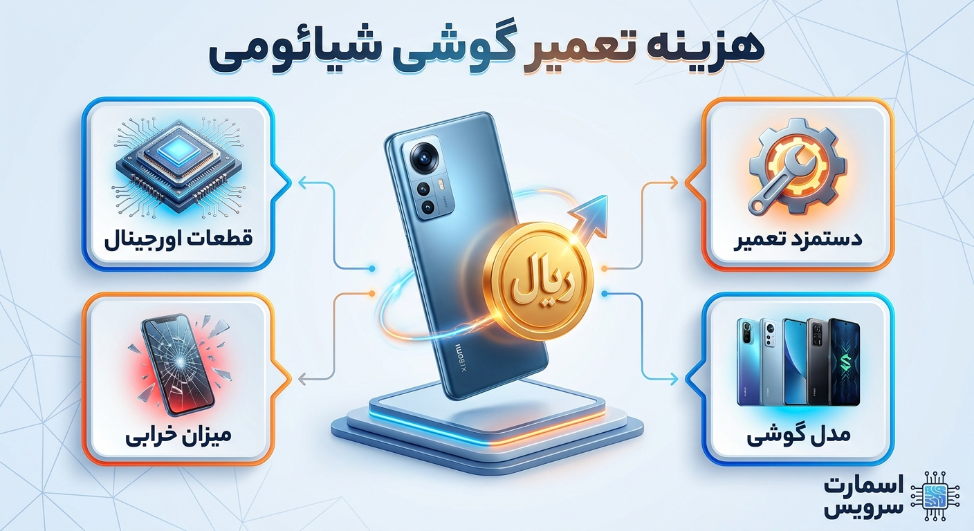 تعمیر گوشی شیائومی؛ راهنمای جامع رفع خرابی با قطعات اورجینال (آپدیت ۲۰۲۶)