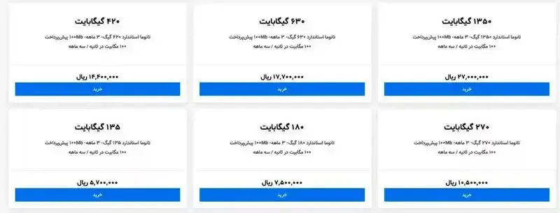 قیمت اینترنت