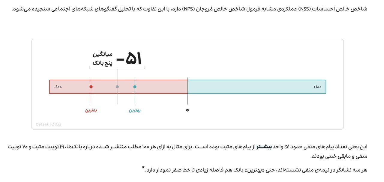 بازار فیلترشکن بازار فیلترشکن