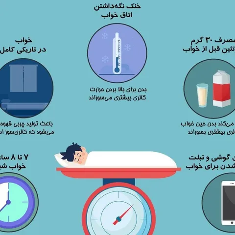 پنج راه برای اینکه در خواب هم وزن کم کنید/ اینفوگرافی