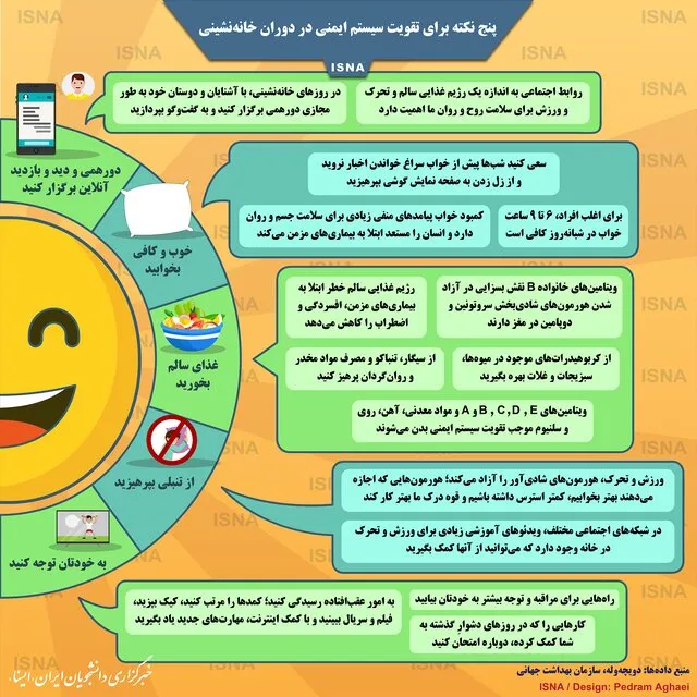 اینفوگرافی / پنج نکته برای تقویت سیستم ایمنی در دوران خانه‌نشینی