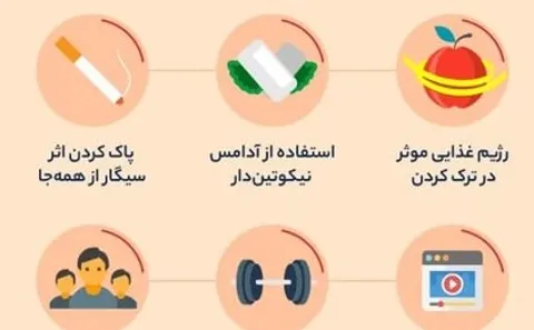 ترفند‌های ساده، اما کاربردی برای ترک همیشگی سیگار! + اینفوگرافی