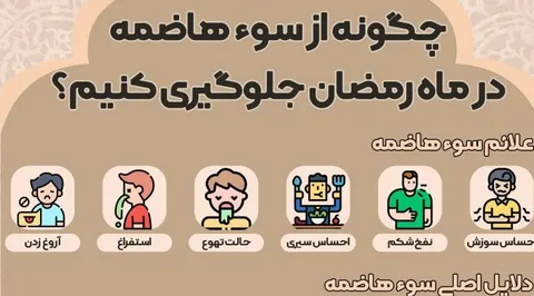 اینفوگرافی/ چگونه از سوء‌هاضمه در ماه رمضان جلوگیری کنیم؟