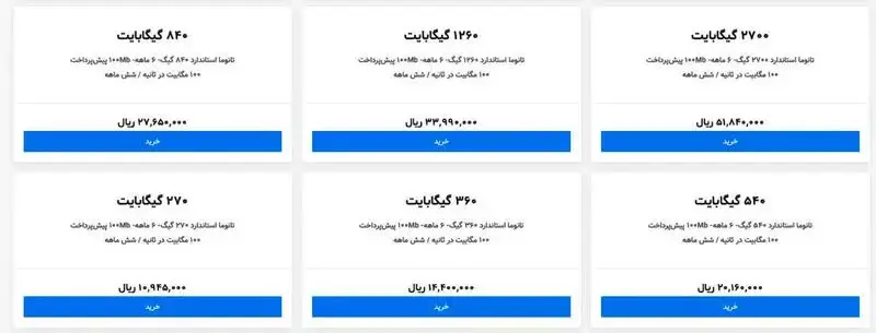 قیمت اینترنت داخلی