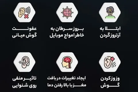 ضرر‌های صحبت کردن طولانی مدت با تلفن همراه/ اینفوگرافی