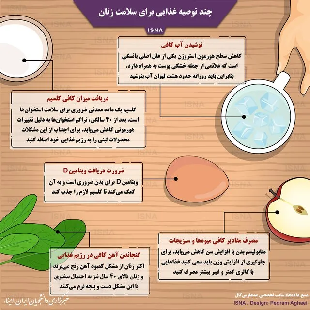 اینفوگرافی/ چند توصیه غذایی برای سلامت زنان