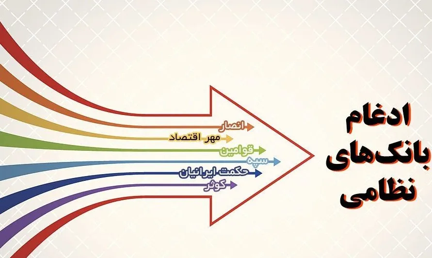 بانک مهر اقتصاد در بانک سپه ادغام شد