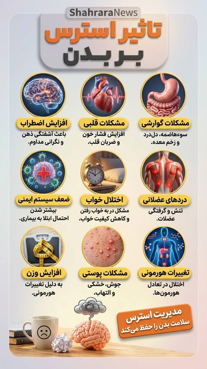 تاثیر استرس بر بدن