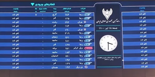 احتمال حمله سایبری به شرکت راه آهن ایران