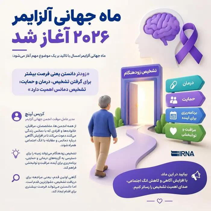 نحوه مراقبت از بیمار مبتلا به آلزایمر