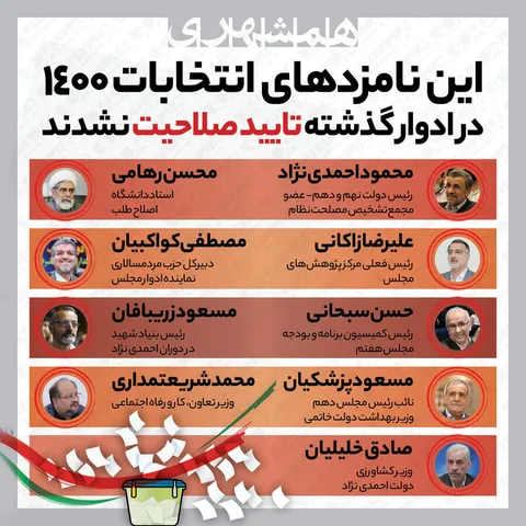 معروفترین نامزدهای انتخابات ۱۴۰۰ که در گذشته رد صلاحیت شده اند/ اینفوگرافی