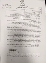 وزارت کشاورزی نرخ خرید تصمینی محصولات سال زراعی آینده را اعلام کرد