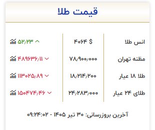 جدول قیمت هر اونس طلا جدول قیمت هر اونس طلا