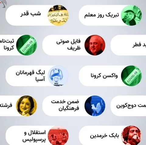 اینفوگرافی/ بیشترین جستجوی گوگل ایرانیان در اردیبهشت ۱۴۰۰