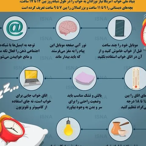 اینفوگرافی/ چگونه خواب راحت داشته باشیم؟