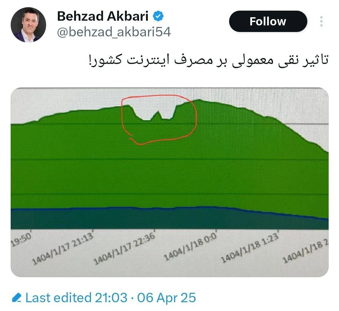 عکس/تاثیر جالب نقی معمولی بر مصرف اینترنت کشور!
