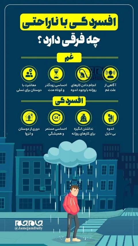 افسردگی با ناراحتی چه فرقی دارد؟ + اینفوگرافی