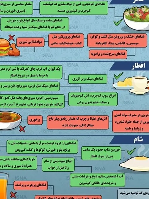 اینفوگرافی/ وعده‌های غذایی مناسب ماه رمضان در شرایط کرونا
