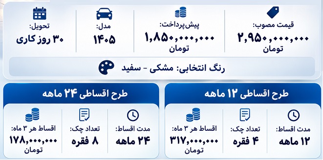 فروش خودروی JAC J۴ فروش خودروی JAC J۴