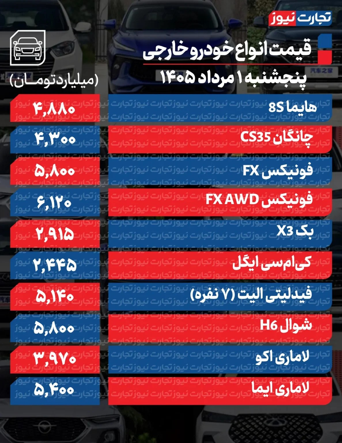 جدول قیمت خودرو