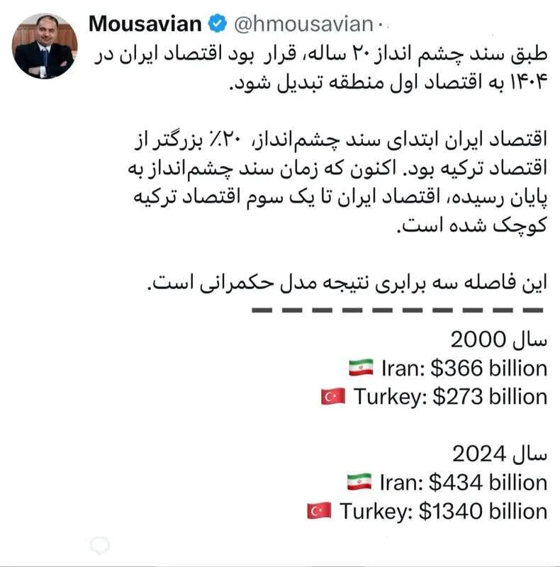 حسین موسویان: قرار بود به اقتصاد اول منطقه تبدیل شویم