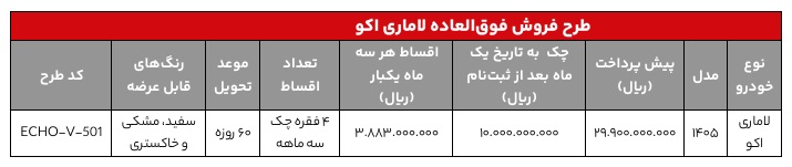 فروش لاماری اکو