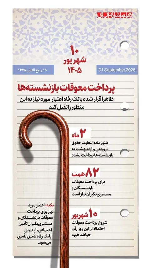 اینفوگرافی/ ۱۰شهریور؛ زمان پرداخت معوقات بازنشستگان