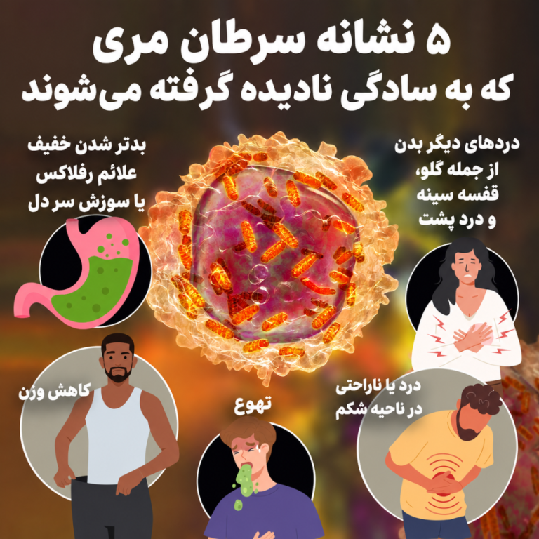 اینفوگرافی/ ۵ نشانه سرطان مری که به سادگی نادیده گرفته می‌شوند