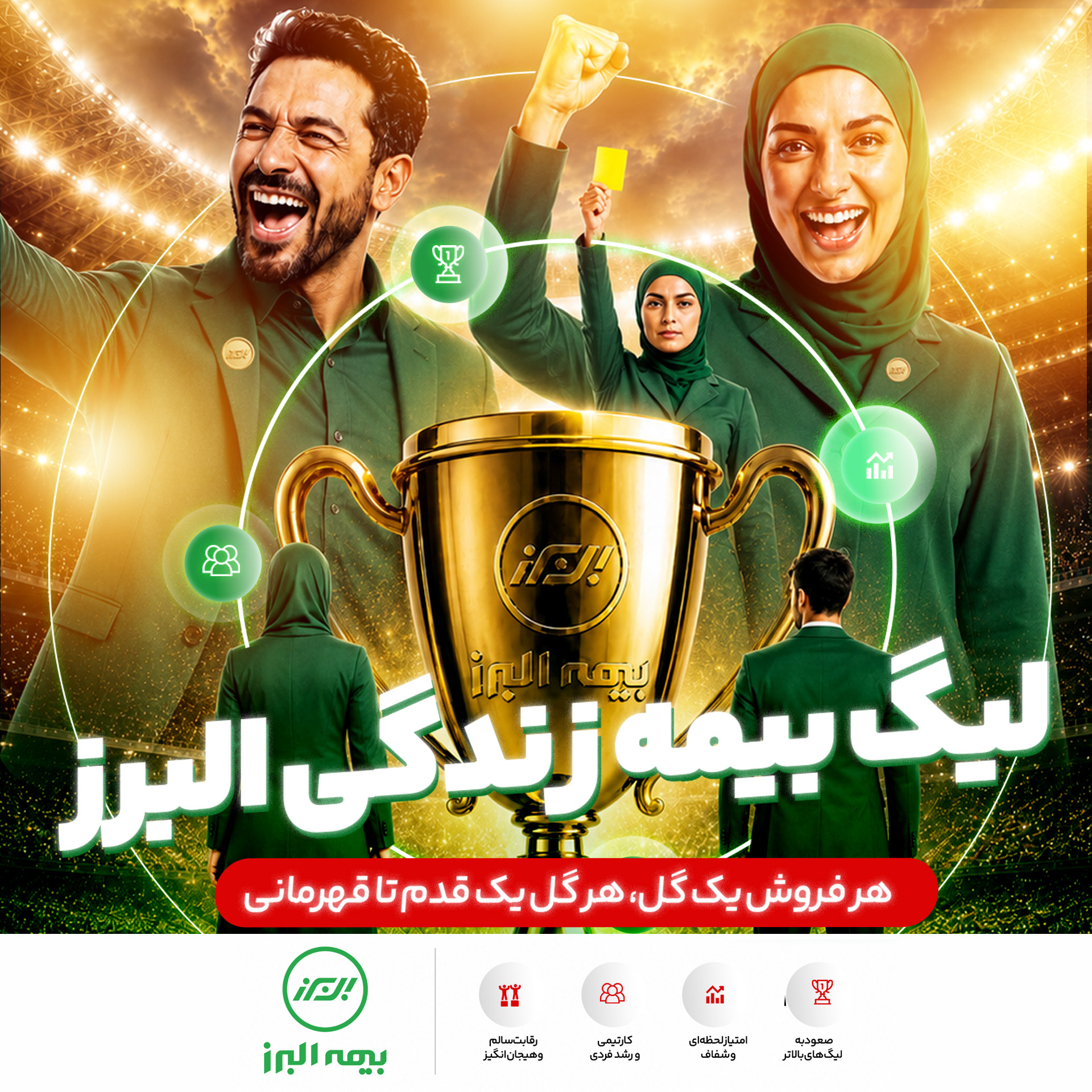 آغاز لیگ بیمه زندگی البرز؛ رقابتی نوآورانه برای توسعه فروش و تحول دیجیتال آغاز لیگ بیمه زندگی البرز؛ رقابتی نوآورانه برای توسعه فروش و تحول دیجیتال
