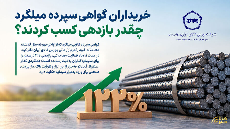 بازده ۱۲۲ درصدی خریداران گواهی سپرده میلگرد