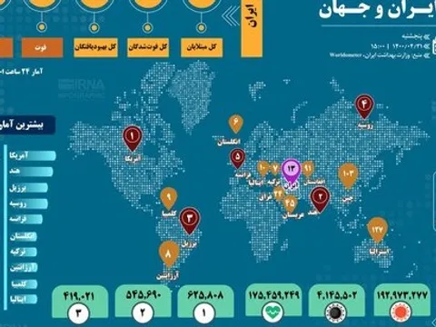 آمار کرونای ایران و جهان تا این لحظه/ اینفوگرافی