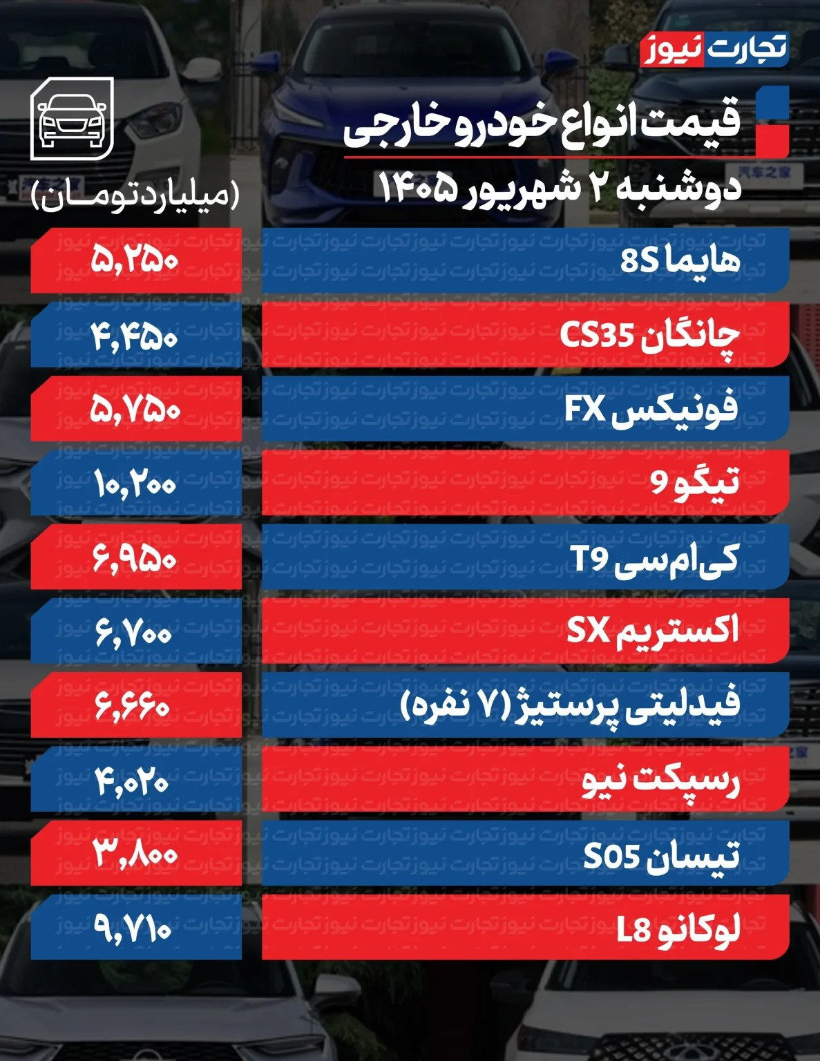 جدول قیمت خودرو