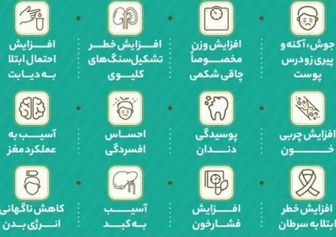 چرا باید مصرف قند و شکر را کم کنیم؟ + اینفوگرافی