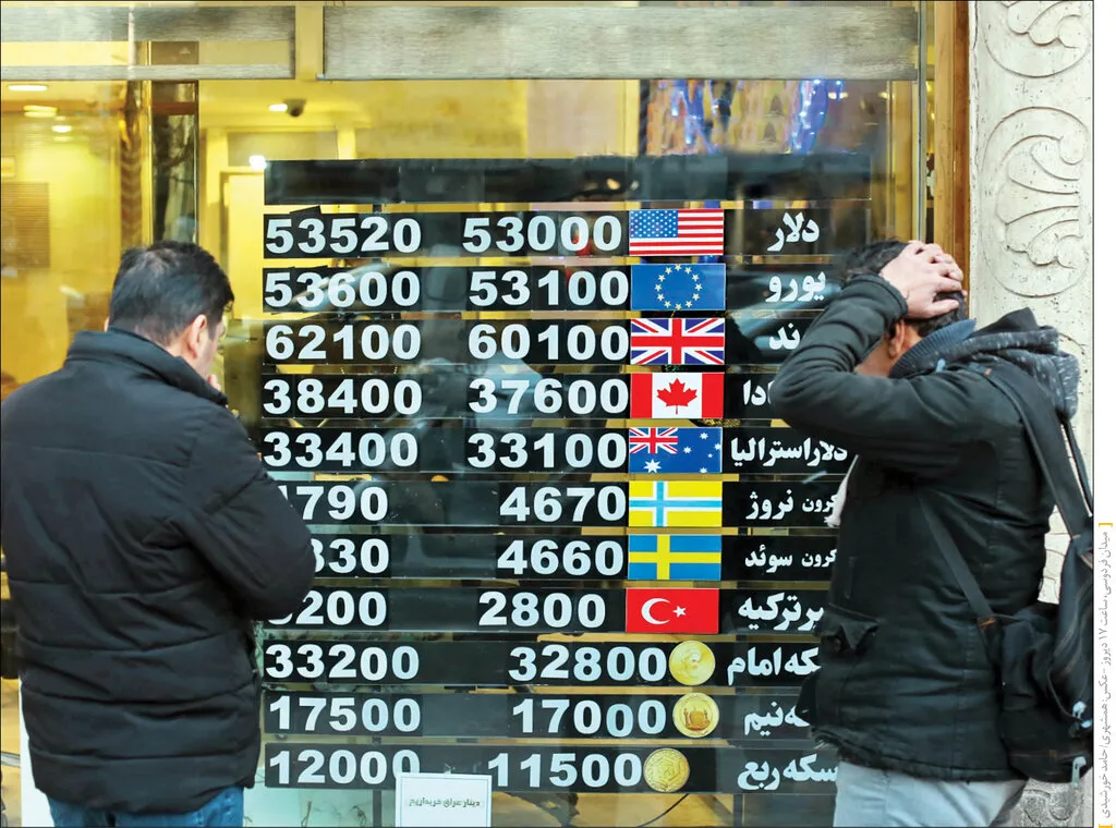 پیش‌بینی قیمت دلار فردا یک‌شنبه ۲۳ مهر ۱۴۰۲