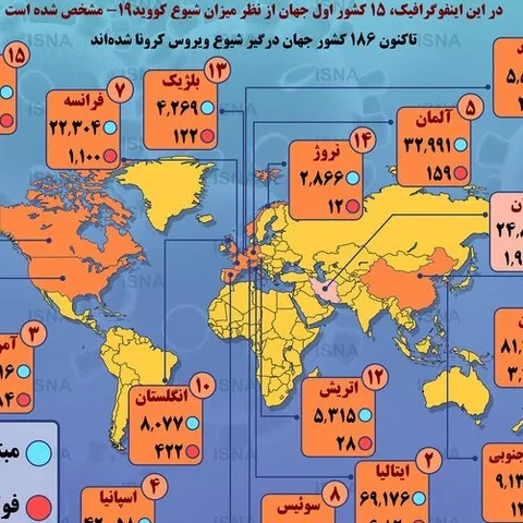 اینفوگرافی/ کرونا در جهان، تا ۶ فروردین