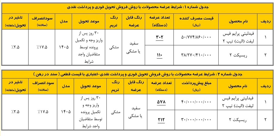 فروش بهمن موتور