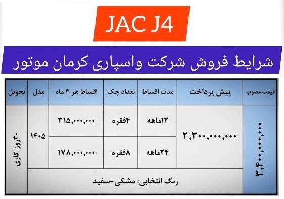 محصولات کرمان موتور