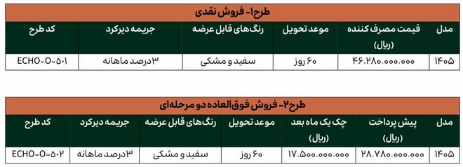 فروش لاماری اکو فروش لاماری اکو