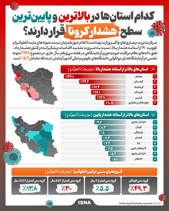 نقشه جدید هشدار کرونا در ایران