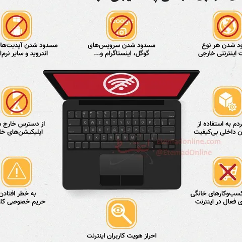 اجرایی شدن طرح صیانت از فضای مجازی مجلس چه نتایجی خواهد داشت؟ / اینفوگرافی