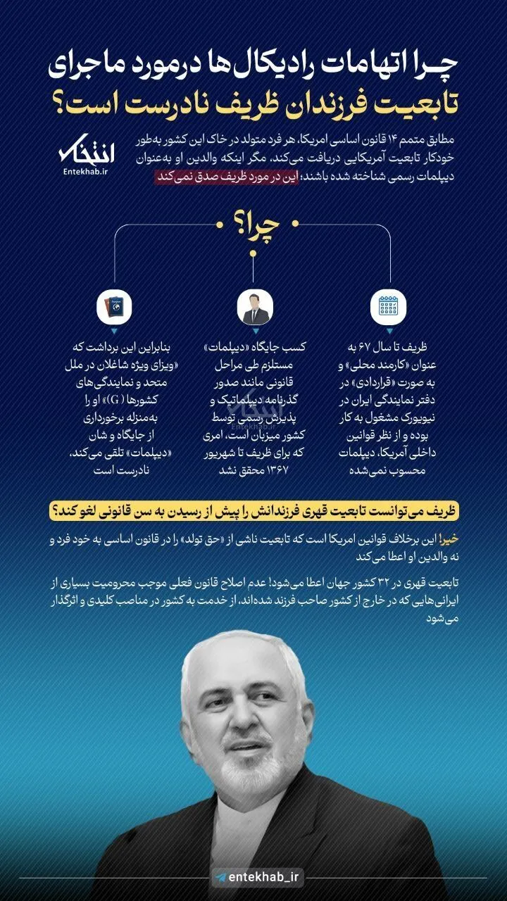 اینفوگرافیک / چرا اتهامات رادیکال‌ها در مورد ماجرای تابعیت فرزندان ظریف نادرست است؟