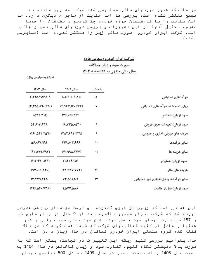 ایران خودرو
