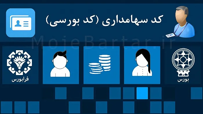 خارجی‌ها چطور کد بورسی ایران را می‌گیرند؟