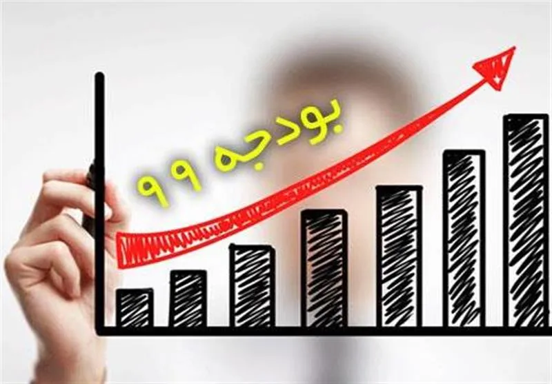 وثیقه دار کردن بدهی بانک‌ها با هدف کنترل تورم