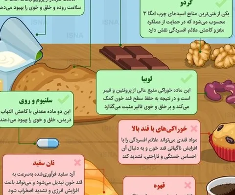 خوراکی‌هایی که علائم افسردگی را بهتر و بدتر می‌کند + اینفوگرافی