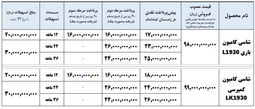 فروش اقساطی ایران خودرو دیزل