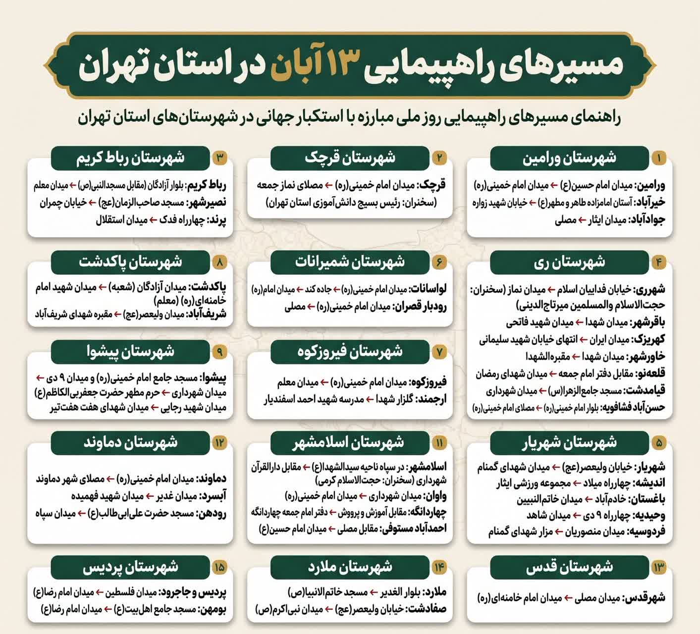 مسیر‌های راهپیمایی ۱۳ آبان