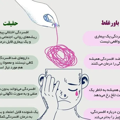 باورهای غلط و حقایق درباره افسردگی + اینفوگرافی